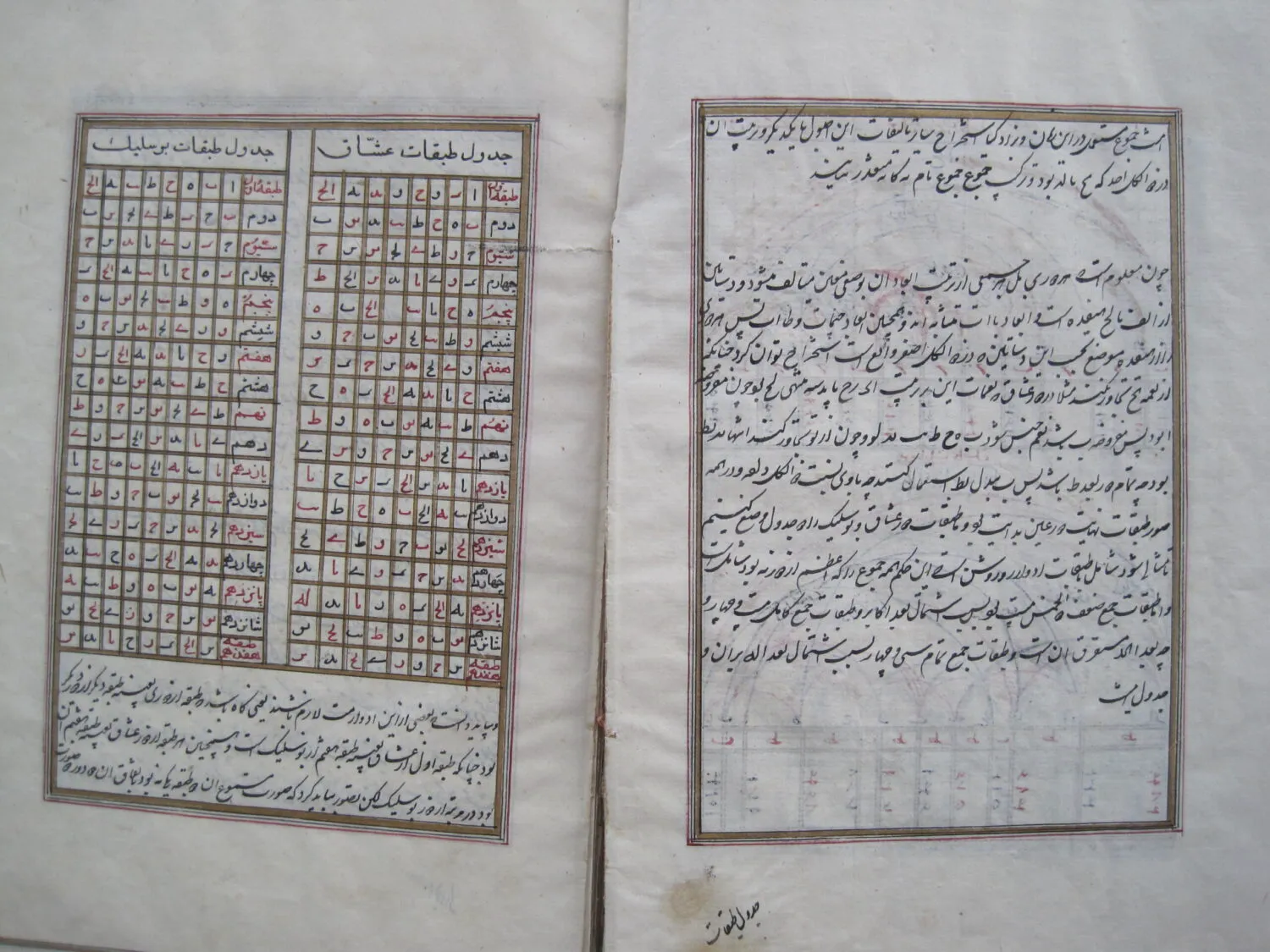 Islamic Manuscript - Image 3