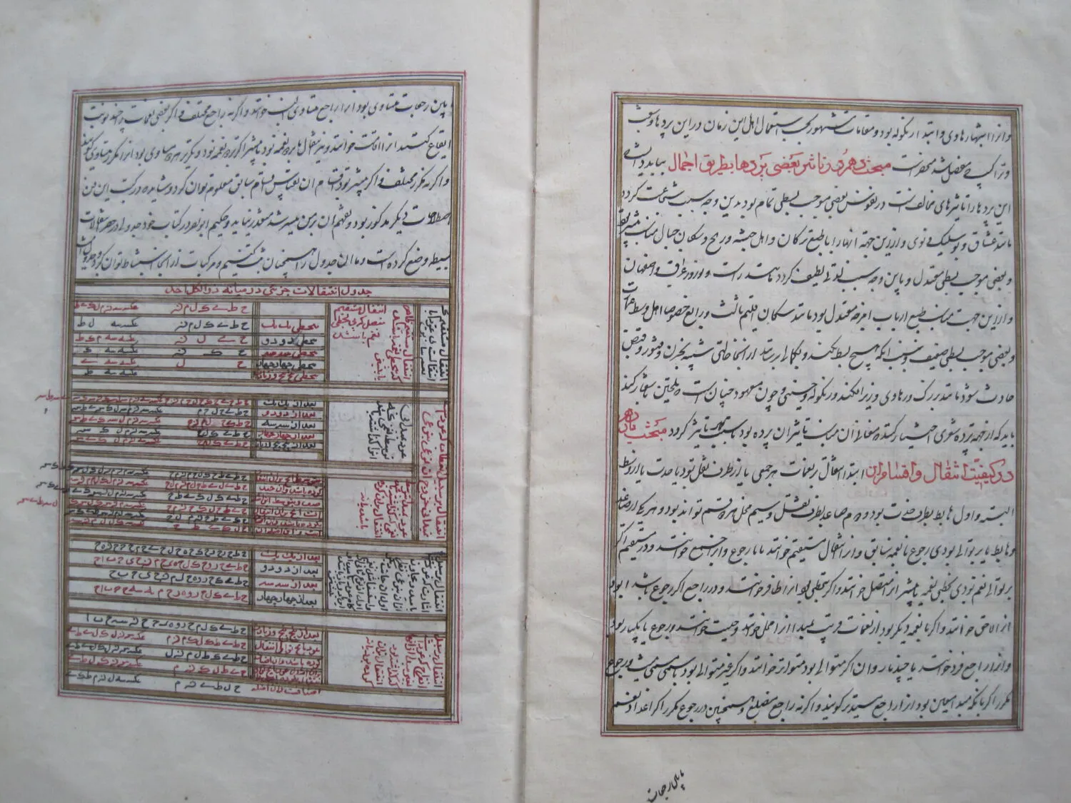 Islamic Manuscript - Image 2